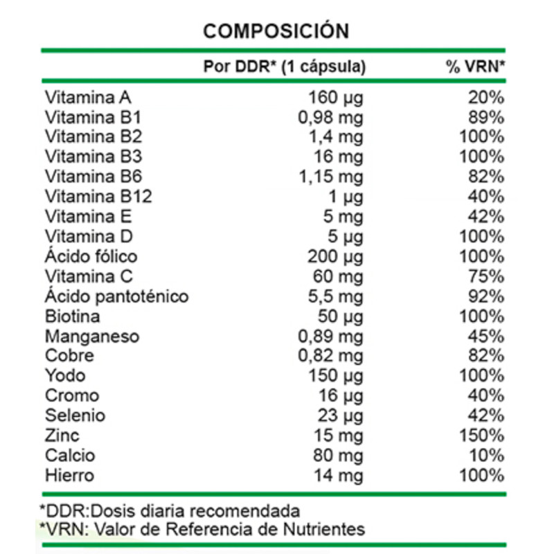 DYNAMIX Vitamix Complejo Vitamínico 60 caps