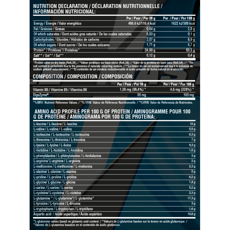 MUSCLE MASTER Iso Master 900G