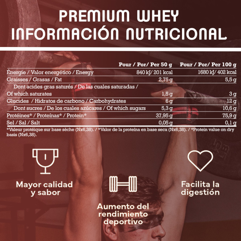 GN Nutrition Premium Whey 100% 1Kg | Proteína de Suero de Calidad | Ideal para Crecimiento Muscular y Recuperación Rápida